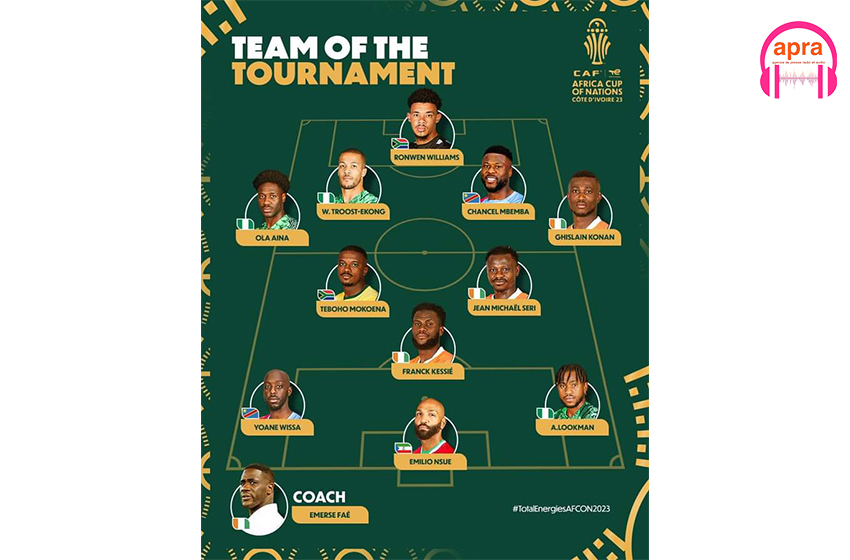 CAN/2023 : l’équipe type connu avec 3 joueurs ivoiriens