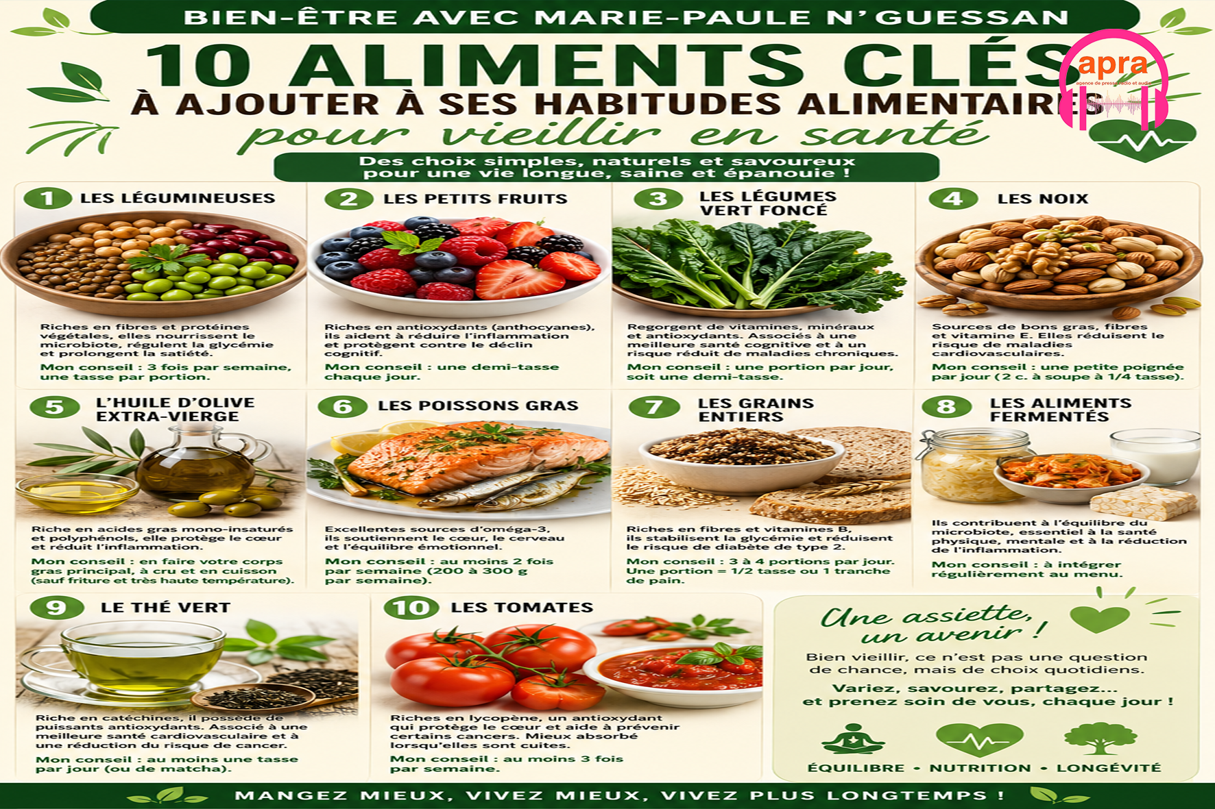 BIEN-ÊTRE / Vieillir en pleine forme : les 10 aliments incontournables que la science recommande pour booster votre longévité.